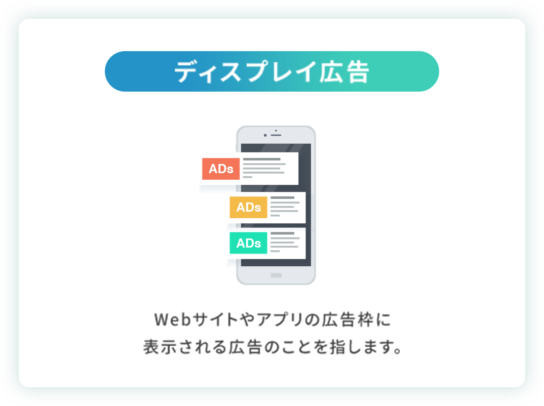 ディスプレイ広告